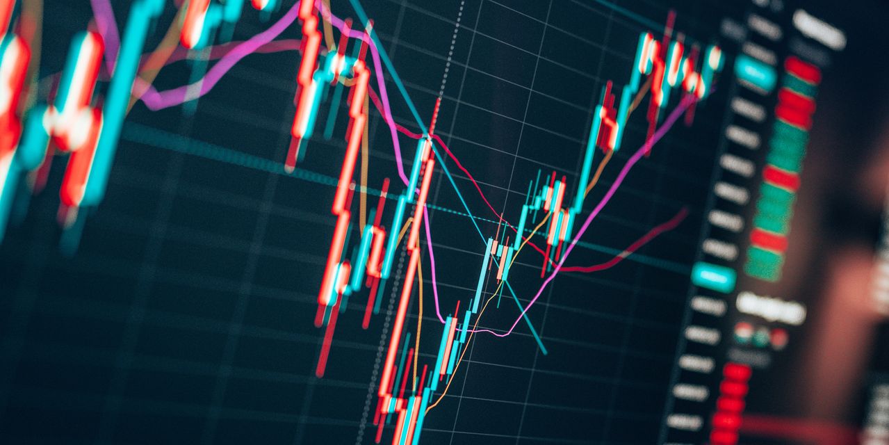 Goldman Sachs Predicts Limited S&P 500 Growth, CNBC Survey Shows High Rates Expected, and 2023 Rate Cuts Unlikely