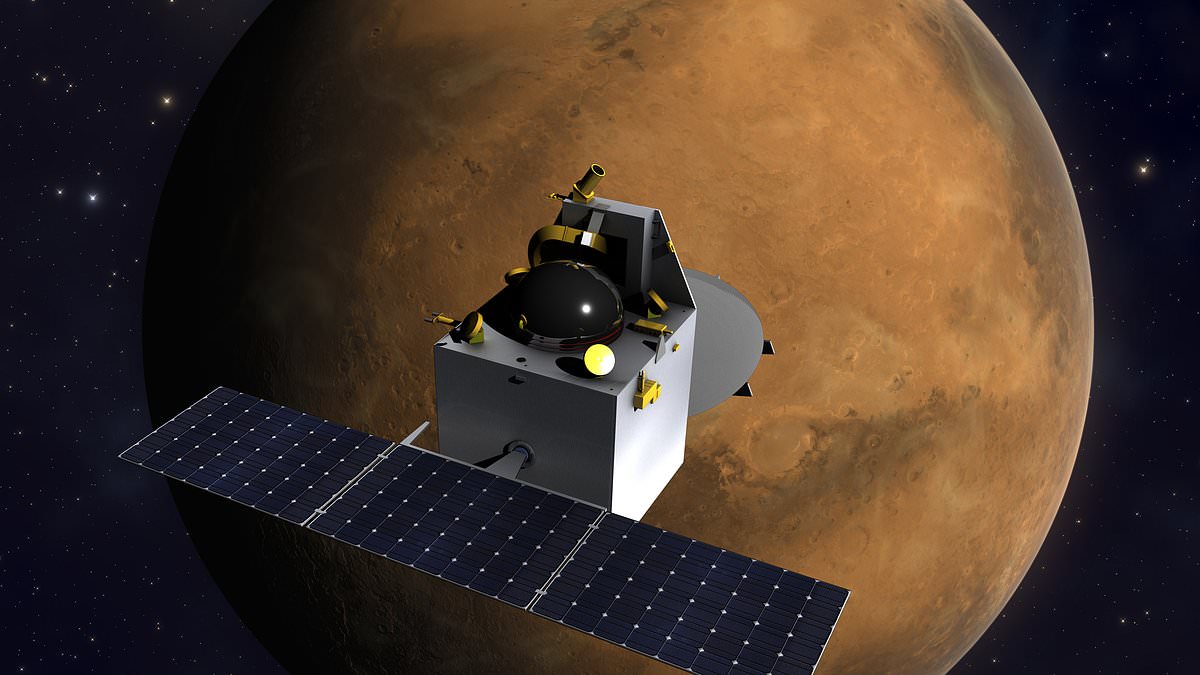 "Estimating the Timeline for Human Travel to Mars"
