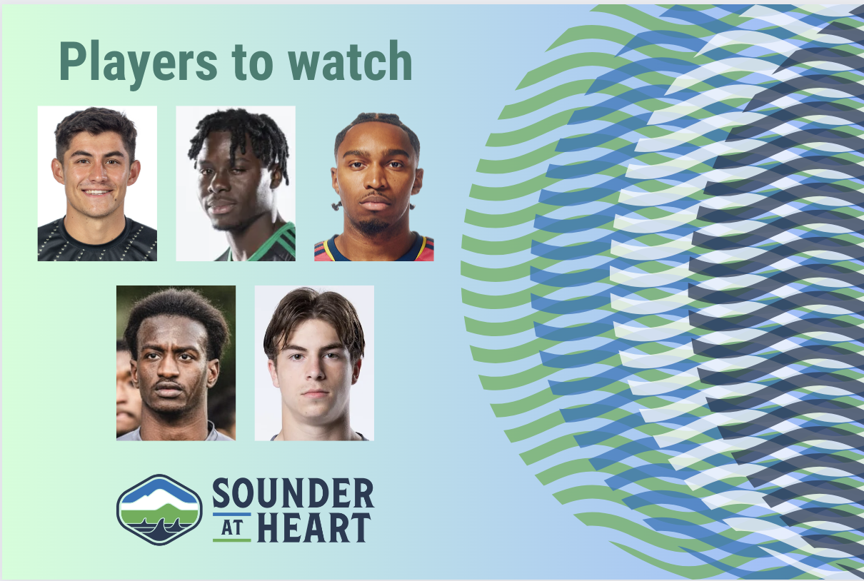Featured image for "Sounders Preseason: Key Players, Roster Changes, and Early Impressions"