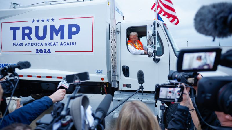 Featured image for Test Your Knowledge: US Election 2024 Quizzes and Insights