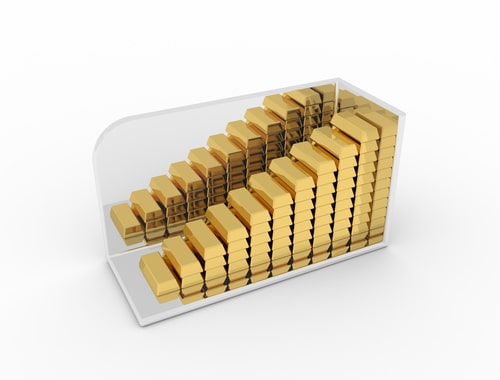 Gold prices drop amid hawkish Fed outlook and strong US data.