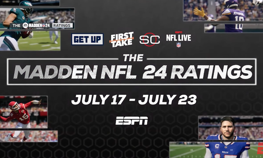 Featured image for "ESPN's Madden NFL 24 Ratings Special: A Week of Debates and Reveals"