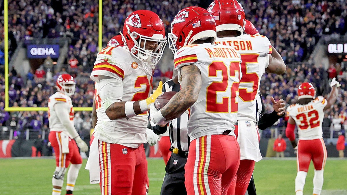 "Chiefs Secure Fourth AFC Title in Five Years, Head to Super Bowl Again"