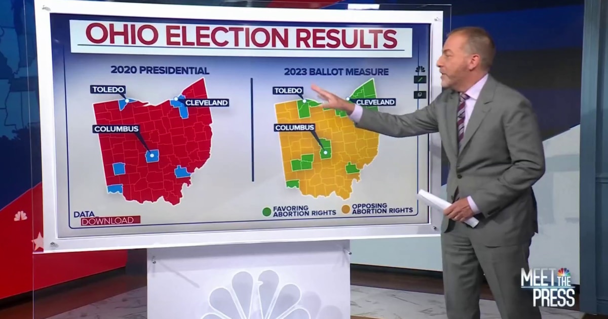 Featured image for Ohio Republicans Join Democrats in Supporting Abortion Rights