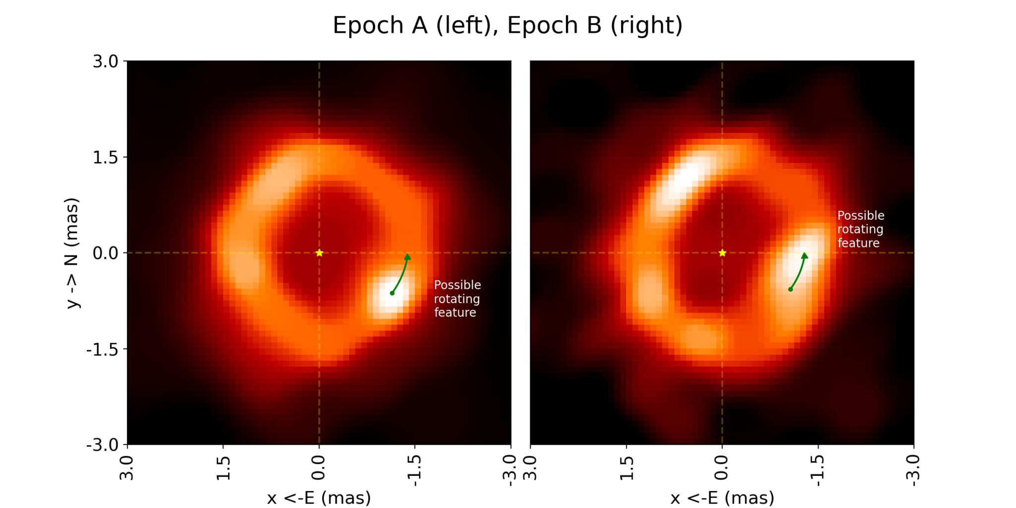 Featured image for Unprecedented Image of Planet-Forming Disks' Inner Region Revealed in Study