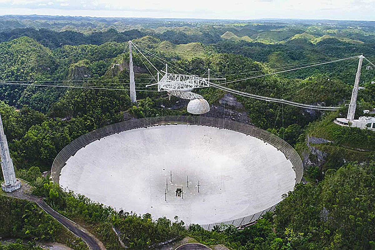 Featured image for Unveiling the Fate of Arecibo Observatory