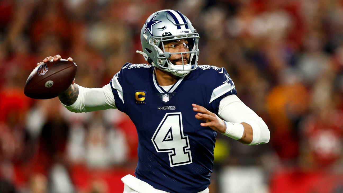 Featured image for "Dak Prescott's Contract Conundrum: The Cowboys' 2024 Dilemma"