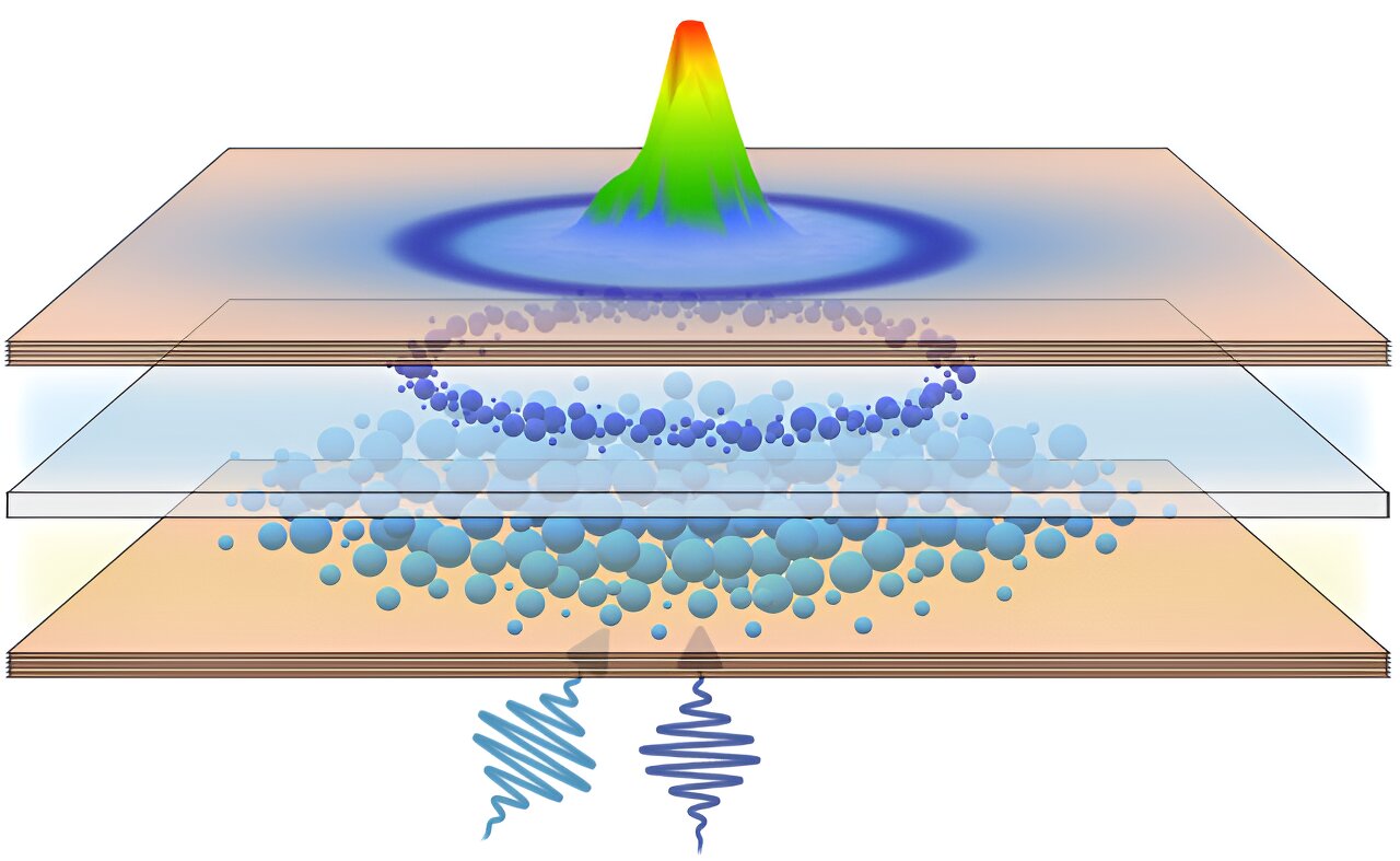 "Quantum Fluids of Light: Paving the Way for Unconventional Computing"