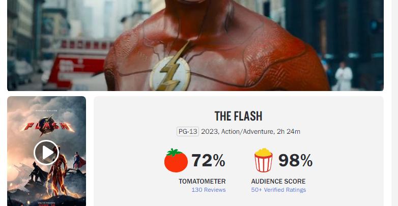 Featured image for "The Flash" Movie Review: A Fun and Wild Adventure in the DCEU.