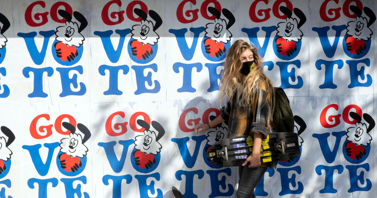 Understanding the shifting support for Biden among young and older voters