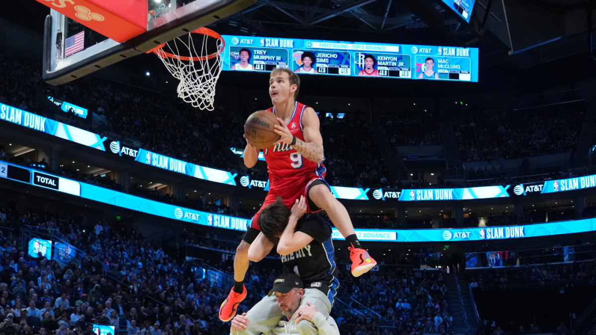 Featured image for "2024 NBA All-Star Weekend Highlights: Dunk Contest, 3-Point Shootout, and Celebrity Game Recap"