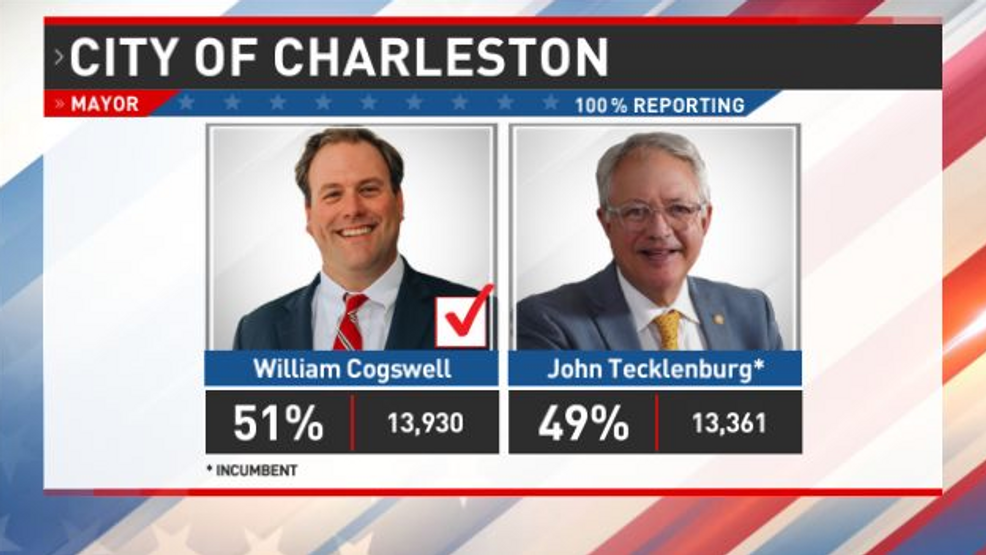 "Charleston's Runoff Election: Tecklenburg and Cogswell Await Results"