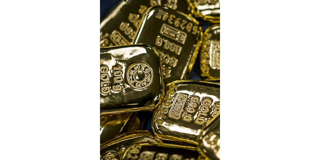 "Gold Prices Surge Amidst Bullish Market and Dollar Strength"
