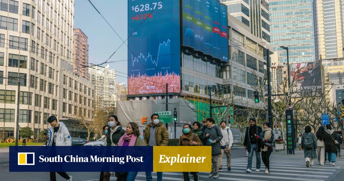 China's Strategic Economic Maneuvers in 2024