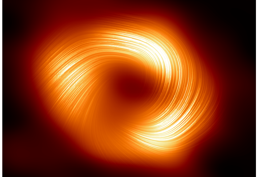 Featured image for "Revealing Magnetic Fields: Event Horizon Telescope's Discovery at Milky Way's Central Black Hole"