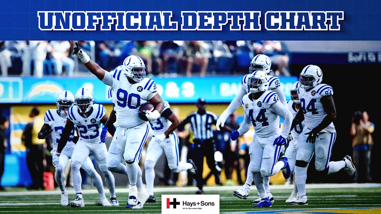 Featured image for Colts Unveil Week 8 Depth Chart Against Titans