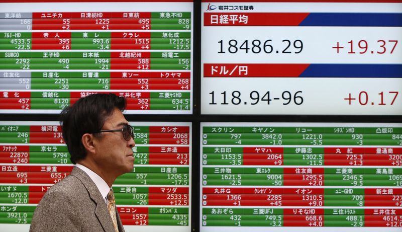 Global Markets React to Tech Surge and Inflation Concerns