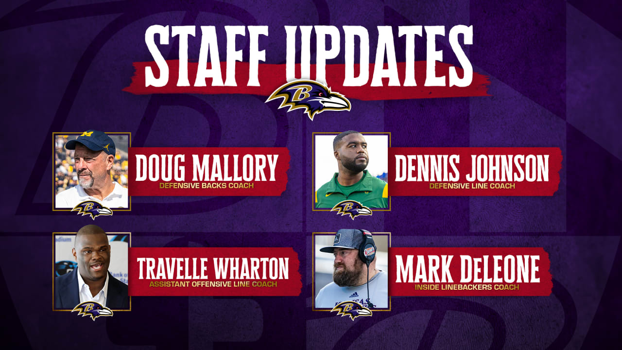 Featured image for "Ravens Make Four Key Coaching Additions for 2024 Season"