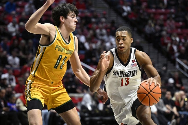 Featured image for "UC Irvine vs. San Diego State: College Basketball Showdown Recap"