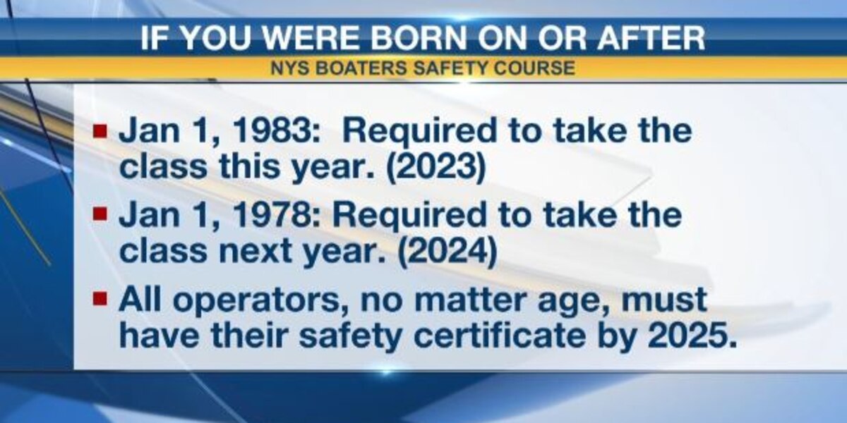 "Stay Safe on the Water: Boating Tips and Reminders"