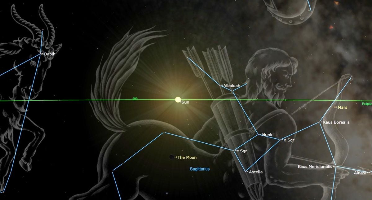 "January's New Moon Showcases Mercury as a Brilliant 'Morning Star' on Friday"