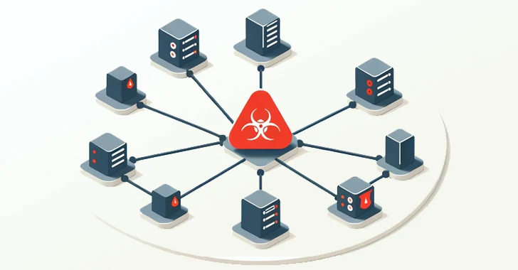 "Ivanti VPN Vulnerabilities Spark Malware Attacks and Federal Agency Orders"