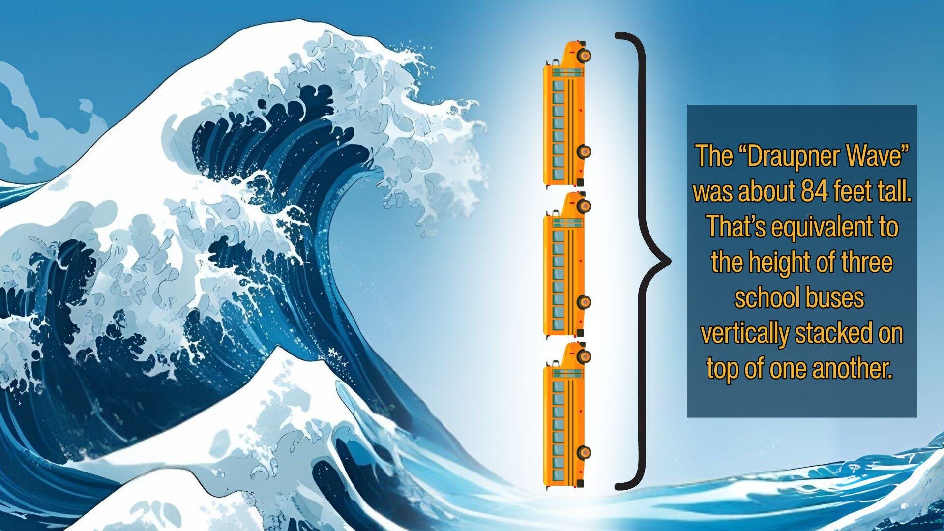 Featured image for Rogue Waves: The Ocean's 'Bad Day' Explained