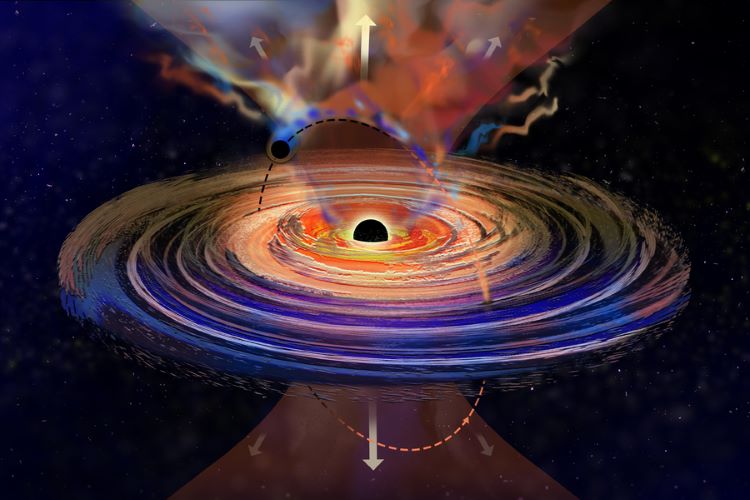 "Unraveling the Enigma of Hiccupping Supermassive Black Holes"
