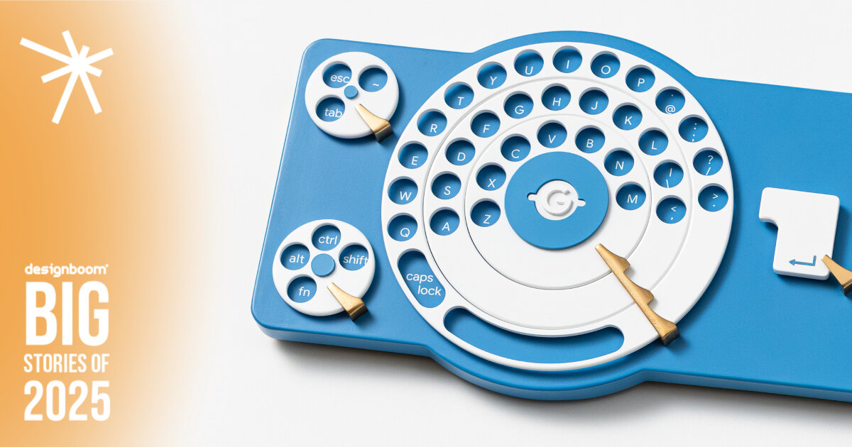 Featured image for 2025's Must-Have Personal Gadgets and Devices