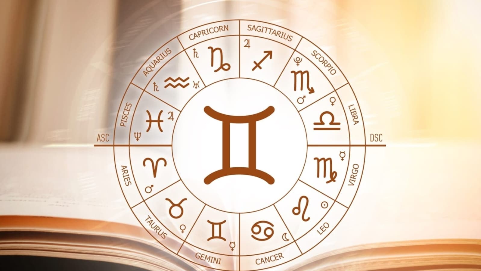 "Challenges in Love and Career: Gemini Horoscope for January 20, 2024"