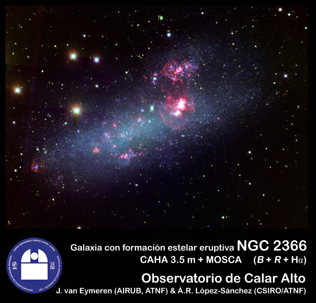 "Dwarf Galaxies' Star-Producing Strategy: A 10-Million-Year Silent Surge"