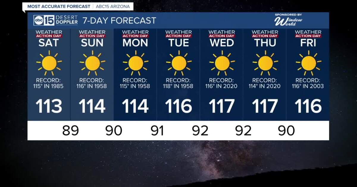 Featured image for Heatwave Continues: How People are Coping and Electric Grids are Tested