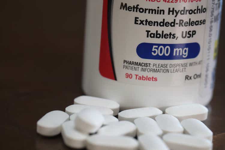 The Impact of Metformin and Self-Treatment on Long COVID and Antiviral Sales.