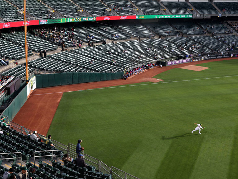 Featured image for "Guardians Secure Victory Over Athletics in Front of 3,837 Fans"