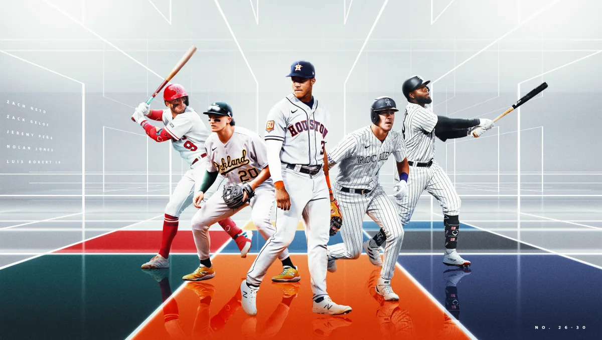 Featured image for "MLB 26-and-Under Power Rankings: Assessing Young Talent Across All 30 Teams"