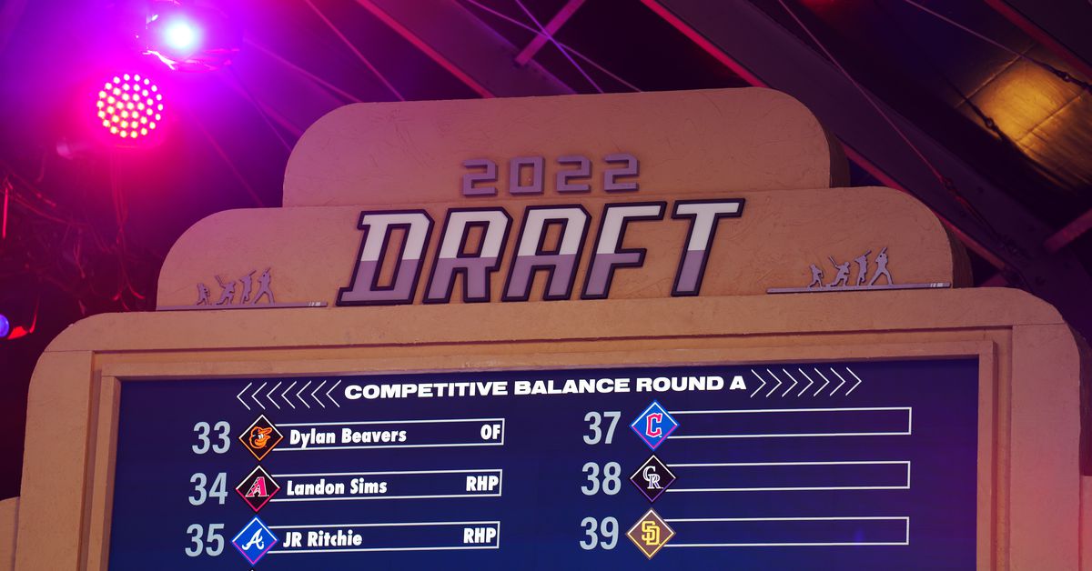 Featured image for MLB Draft Day 2: Notable Picks and Surprises