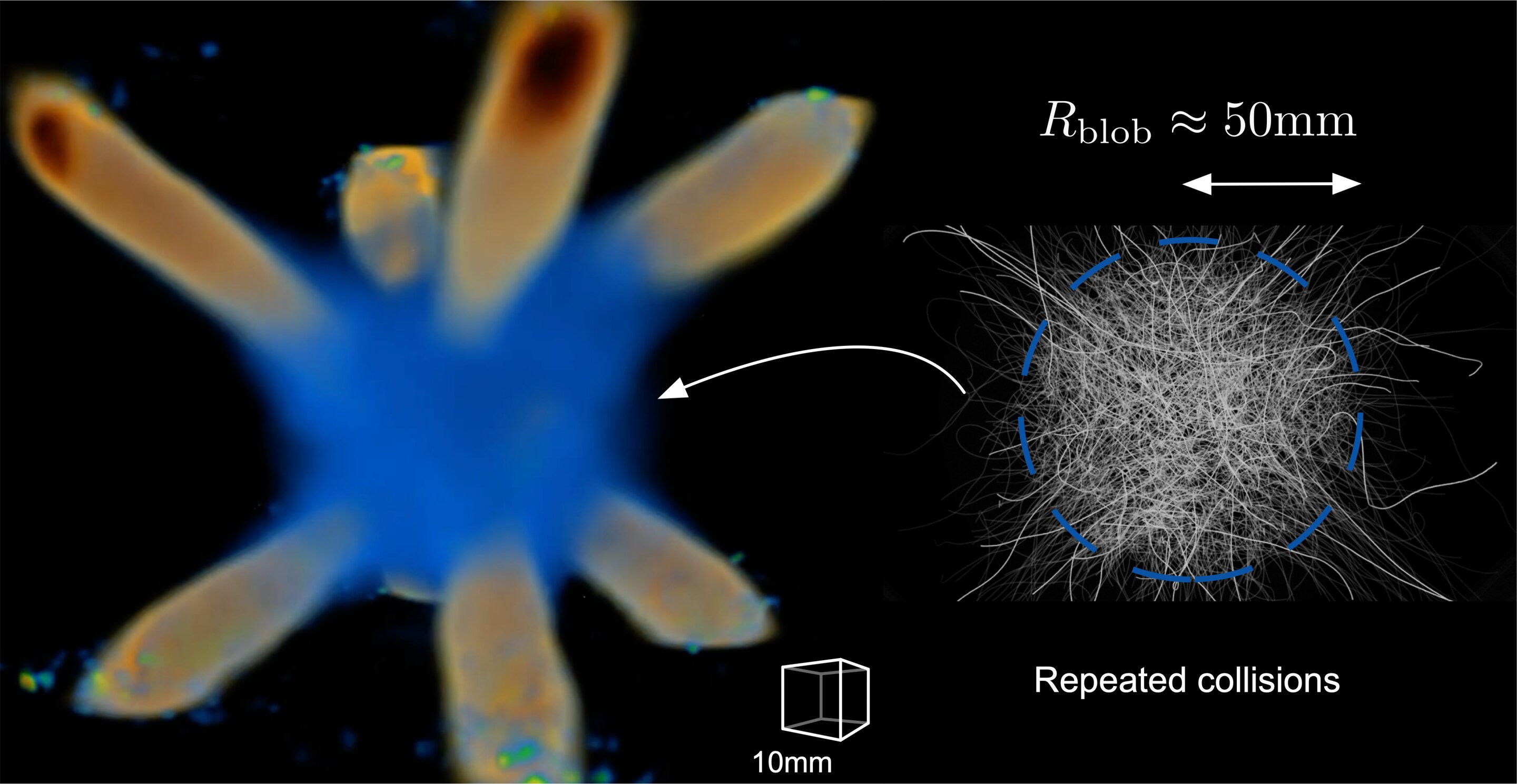 Featured image for Revolutionizing Turbulence Control with Innovative Approach.