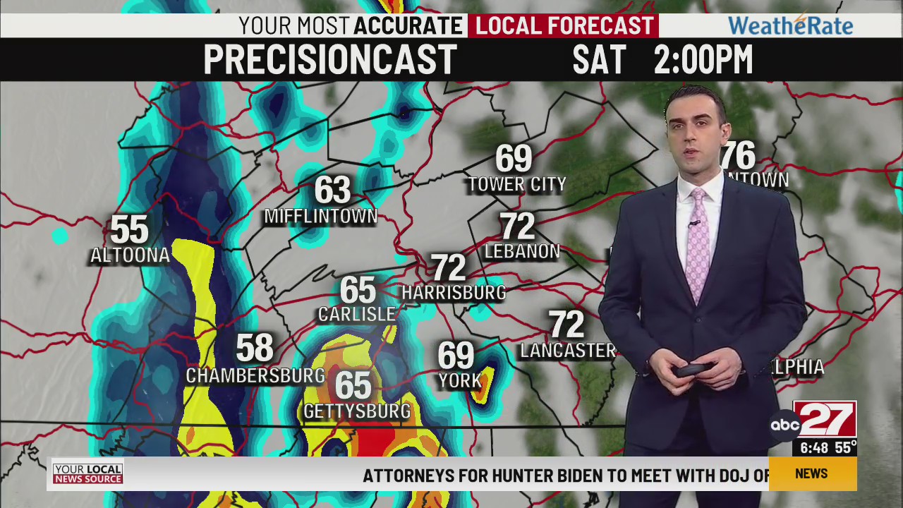 Afternoon Storms Bring Potential for Gusty Winds.