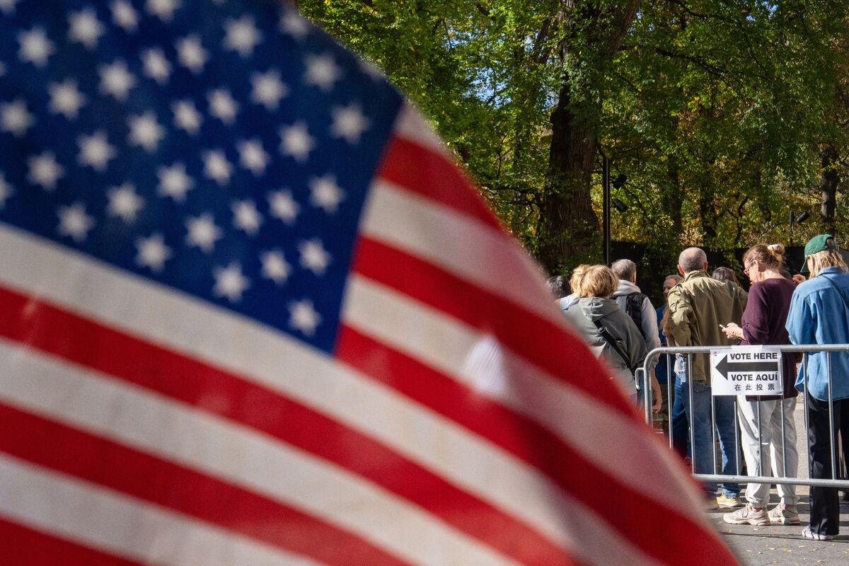 Wall Street's Election Bets Reach Critical Juncture