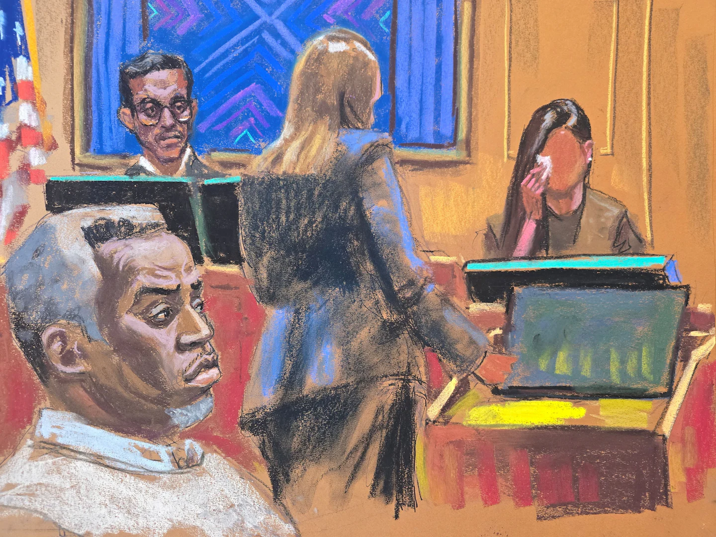 Featured image for Diddy Trial: Ex-Girlfriend Testifies About Abuse and Emotional Distress