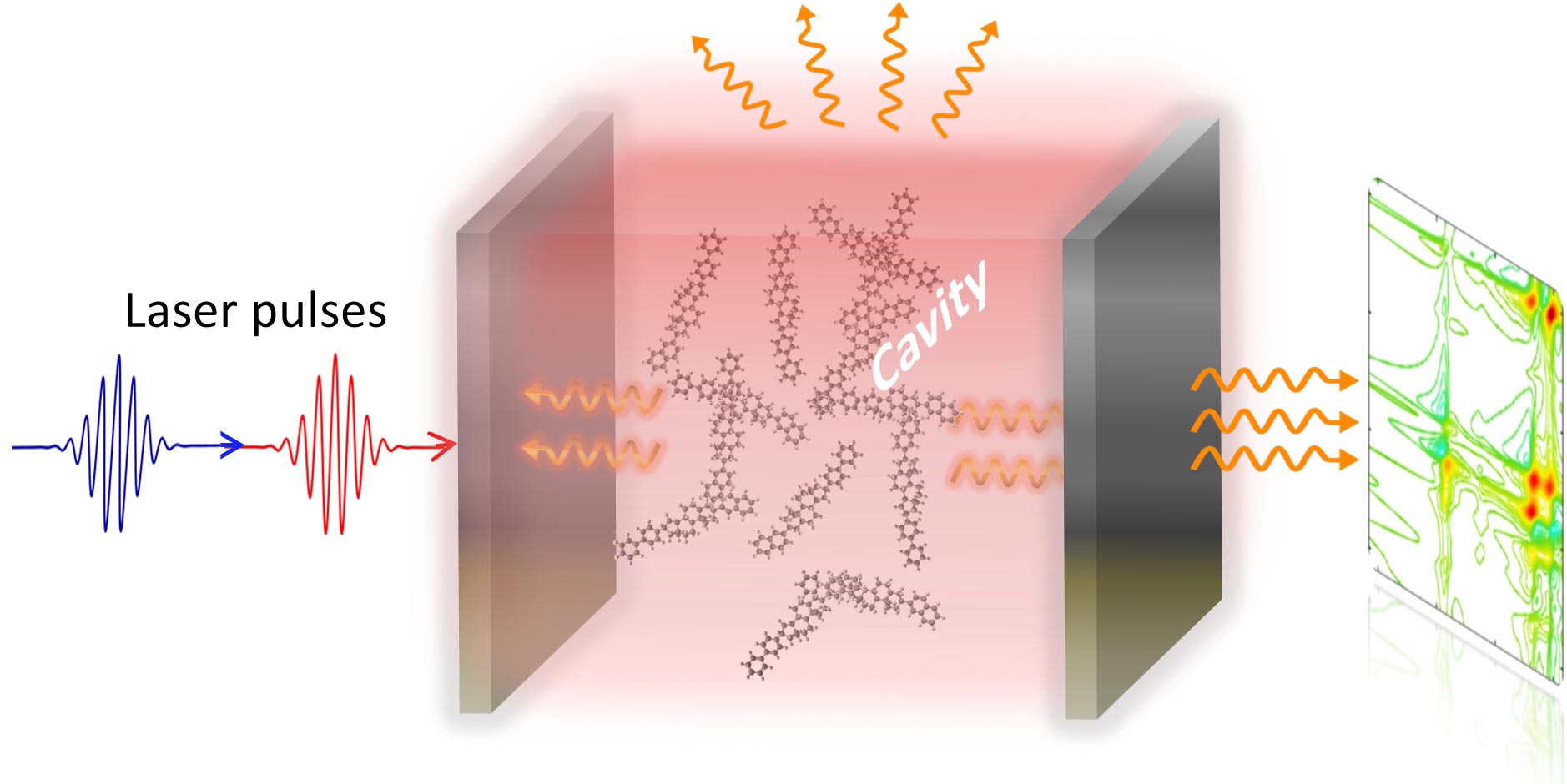 Featured image for Advancements in Quantum Light Manipulation and Optical Technologies