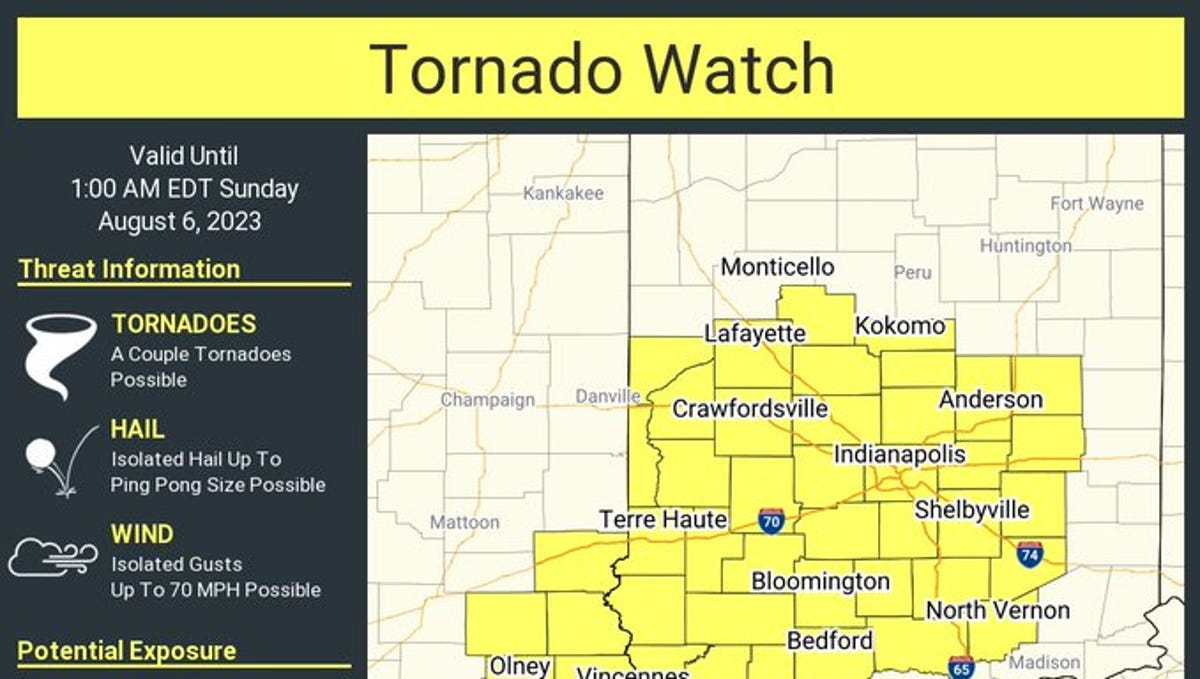 Severe Weather Alert: Tornadoes and Thunderstorms Threaten Indiana