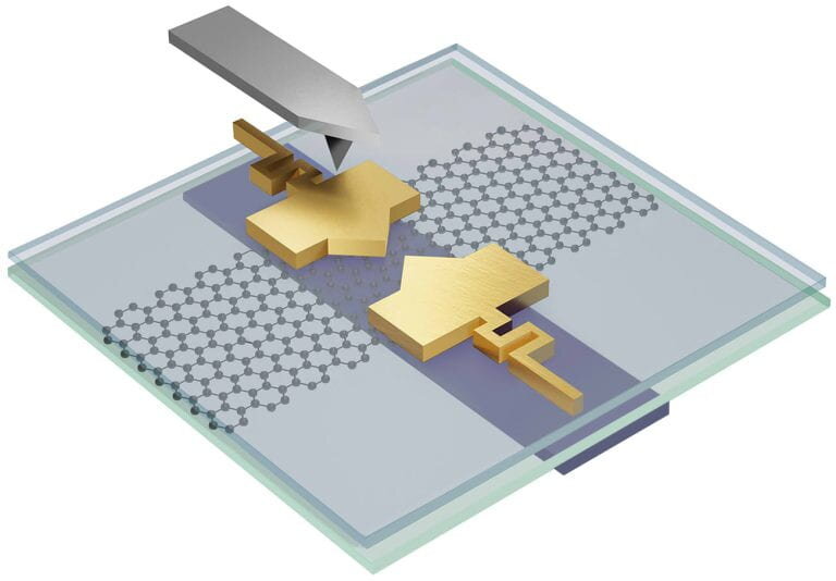 Featured image for "Breakthrough: Physicists create transformable nanoscale electronic devices"