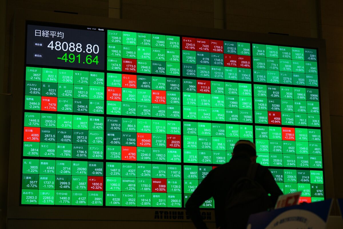 Featured image for Asian and U.S. Stocks Decline Amid Banking Sector Concerns