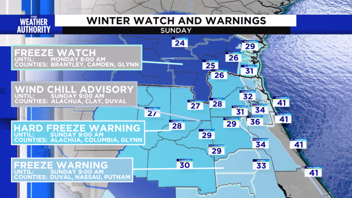 Featured image for "Bracing for a Frigid Weekend and Preparing for Future Deep Freezes"