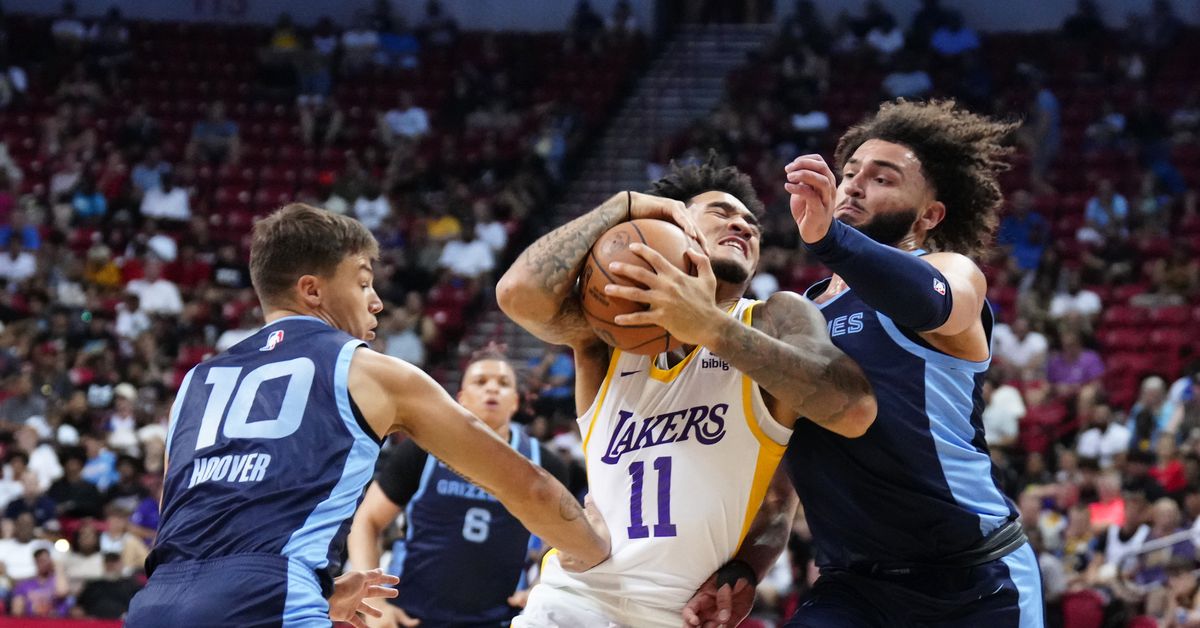 Lakers suffer defeat against dominant Grizzlies in Summer League showdown