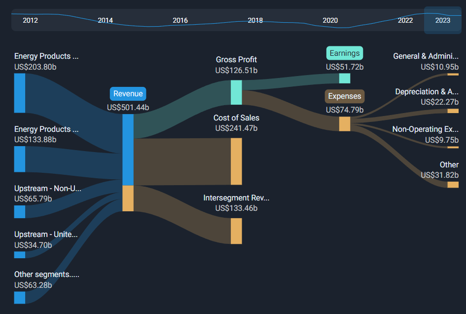 Featured image for FuelCell Energy's Earnings Beat Expectations, but Stock Falls as Revenues Lag