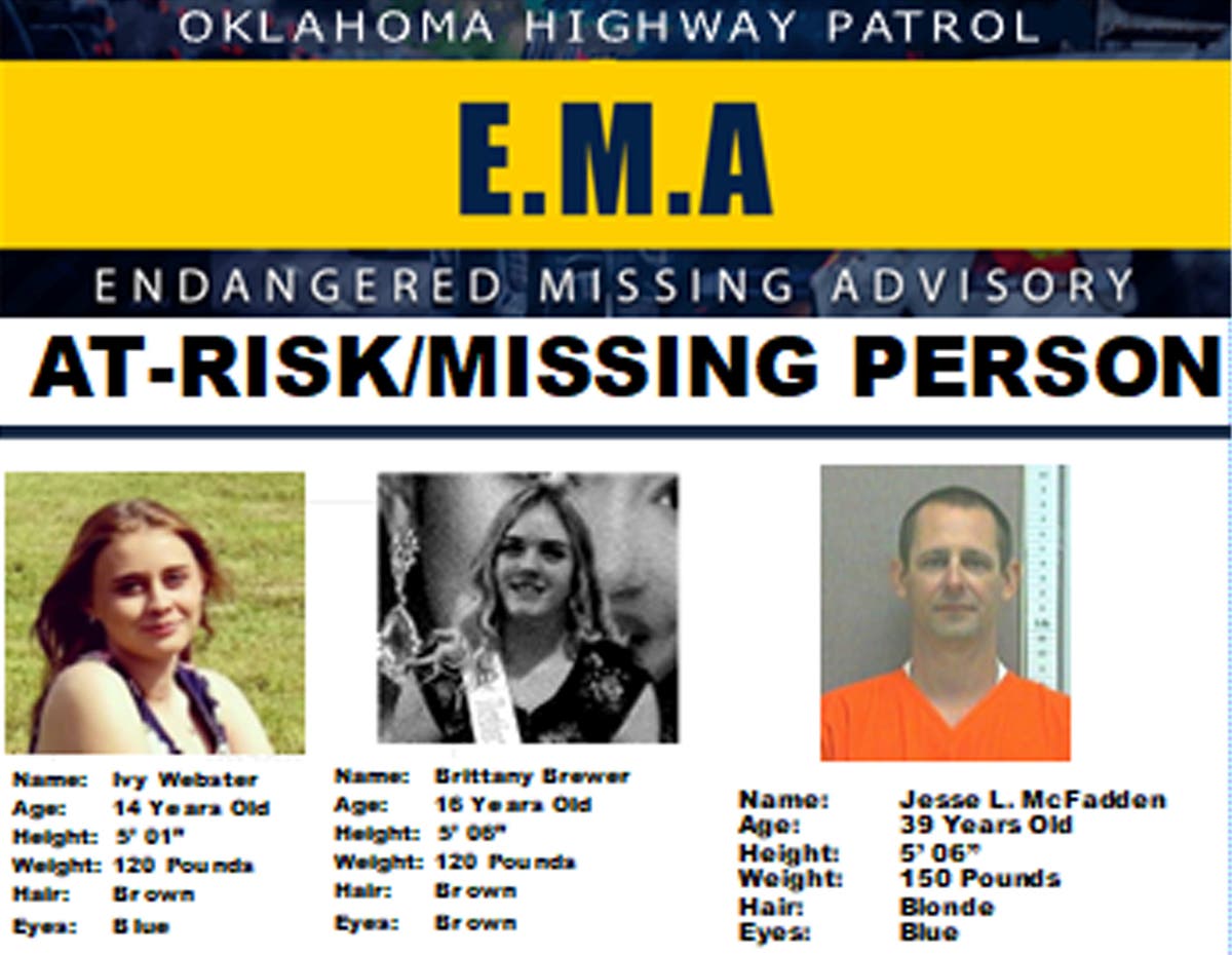 "Oklahoma Murder-Suicide Case: New Details Emerge"