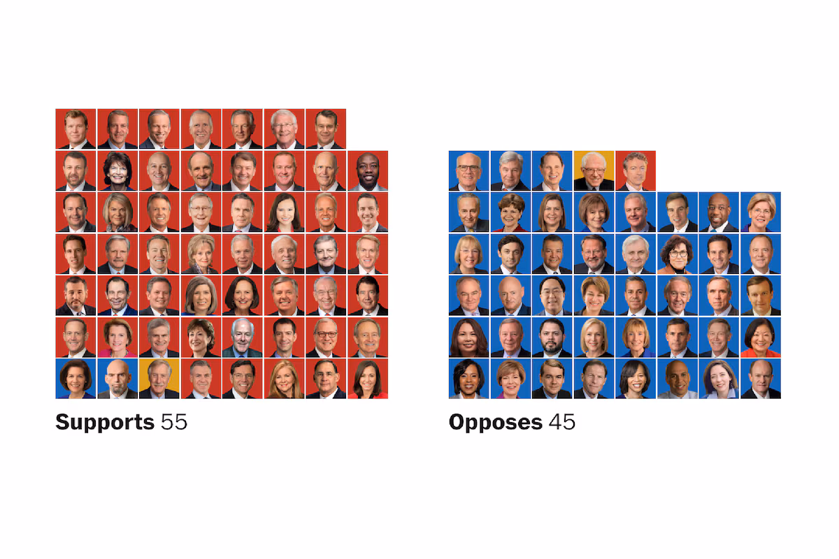 Featured image for Senate Votes and Federal Agencies Prepare for Shutdown