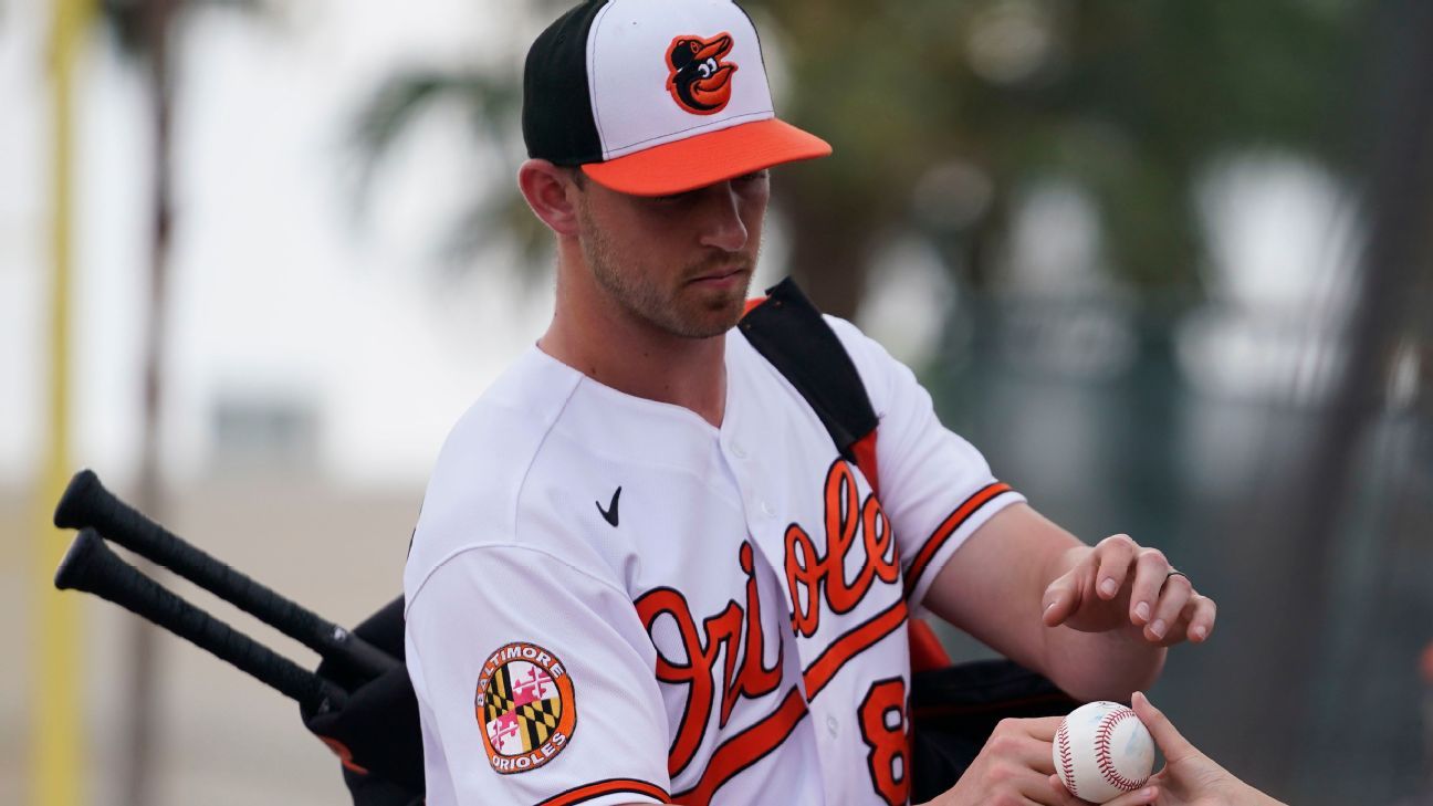 Featured image for Orioles promote top prospect Jordan Westburg to majors.